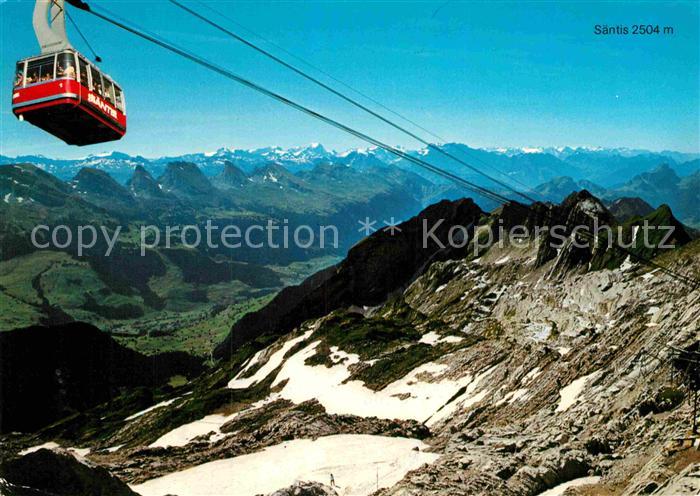 Seilbahn Saentis Churfirsten Glarneralpen