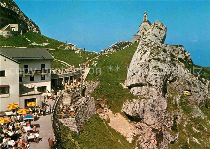 Wendelsteinhaus mit Wendelsteinkirchlein