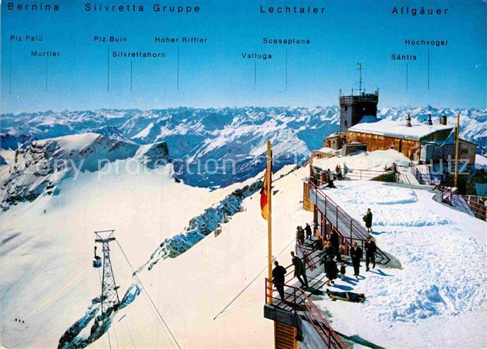 Zugspitze Muenchnerhaus Alpenpanorama