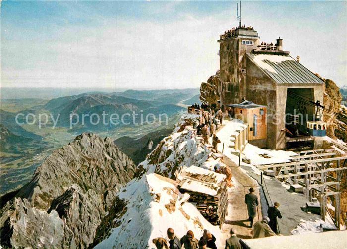 Zugspitze Gipfelstation Zugspitzbahn Fernsicht Loisachtal Waxenstein