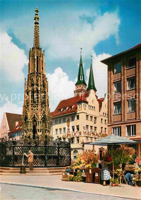 NueRNBERG  CITY Schoener Brunnen und Sebalduskirche