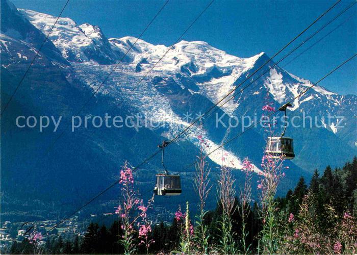 Seilbahn Planpraz Mont-Blanc Glacier des Bossons