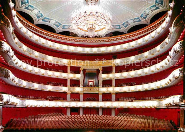 Theater Muenchen Nationaltheater Zuschauerraum