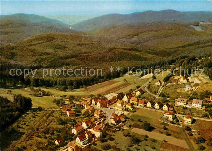 Heidelberg Neckar Fliegeraufnahme