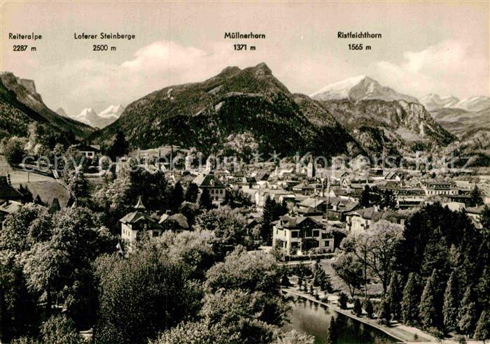 Bad Reichenhall Muellnerhorn Ristfeichthorn Reiteralpe