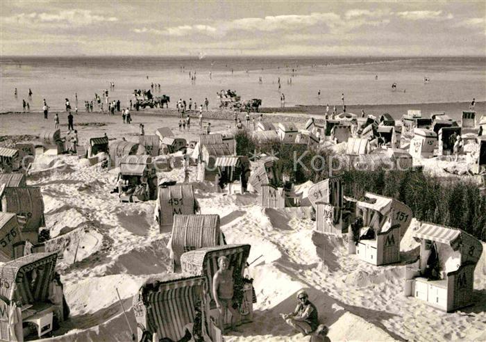 Duhnen Nordsee Strand