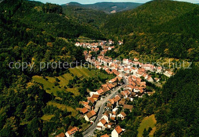 Zorge Fliegeraufnahme