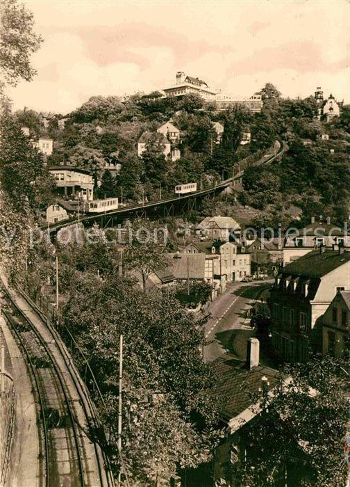 Loschwitz Dresden Blick zum Luisenhof