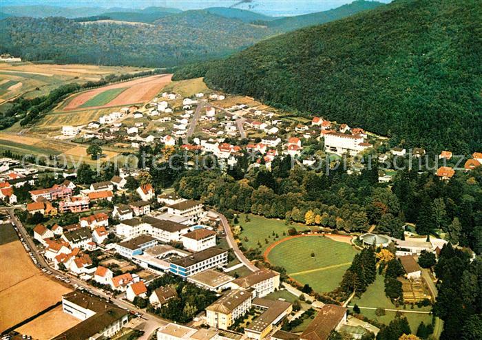 Reinhardshausen Fliegeraufnahme mit Waldsanatorium