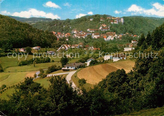 Egloffstein Panorama