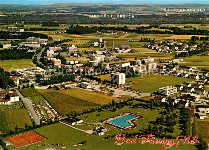 Bad Fuessing Fliegeraufnahme