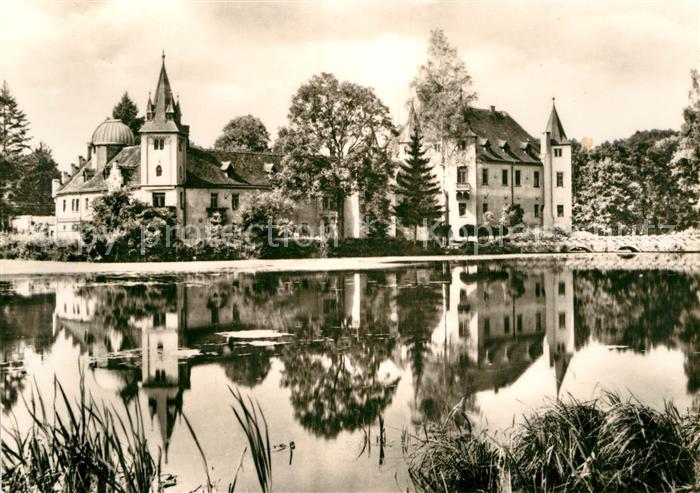 Wolfersdorf Trockenborn-Wolfersdorf Jugendwerkhof Neues Leben