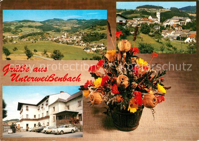 Unterweissbach Panorama Teilansichten