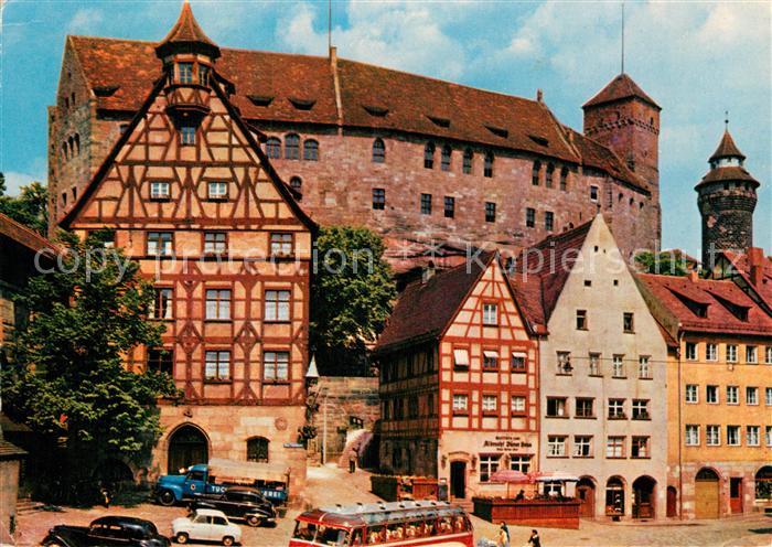 NueRNBERG  CITY Tiergaertnertor