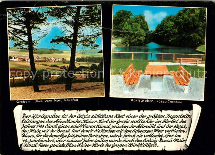 Graben Treuchtlingen Karlsgraben Fossa Carolina