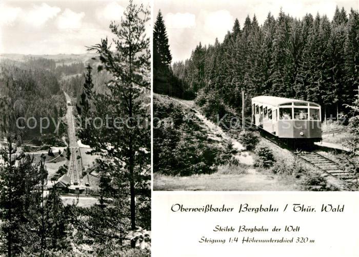 Bergbahn Oberweissbach