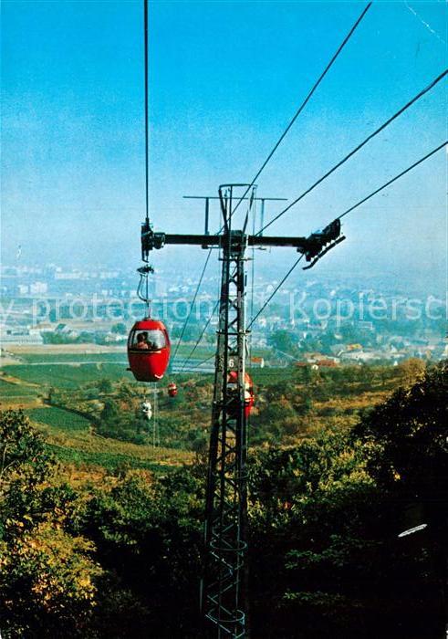 Seilbahn Bad Duerkheim