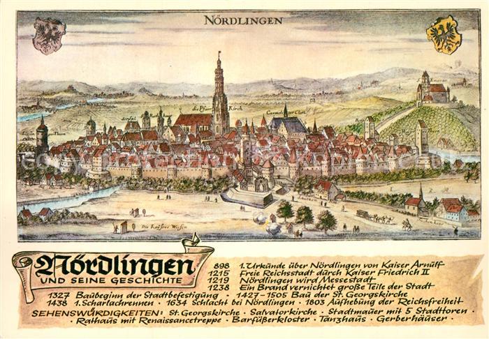Noerdlingen und seine Geschichte Stich von Matthaeus Merian um 1650