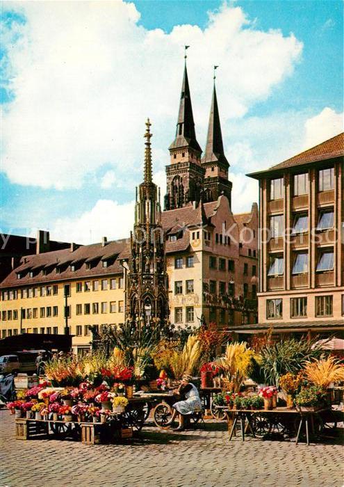 NueRNBERG  CITY Schoener Brunnen Marktplatz