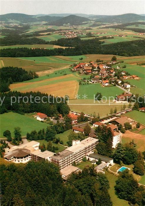 Kellberg Klinik Prof Schedel Fliegeraufnahme