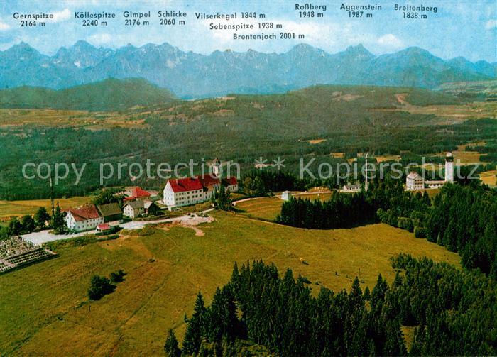 Hohenpeissenberg Fliegeraufnahme