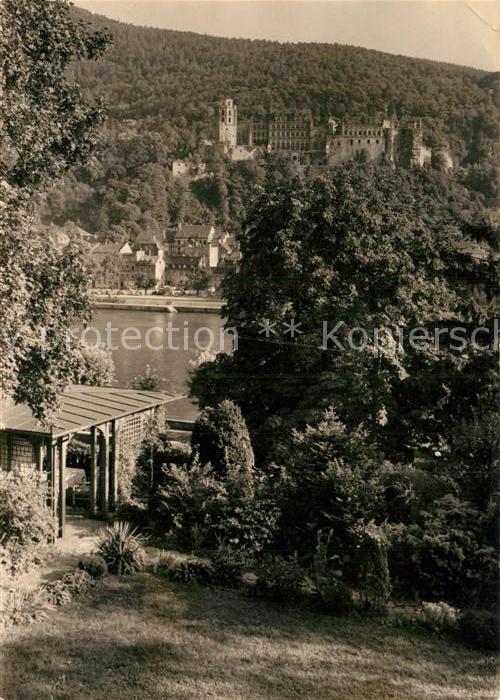 Heidelberg Neckar Blick ueber den Fluss zum Schloss