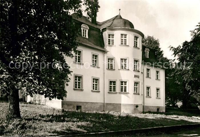 Markneukirchen Musikinstrumenten-Museum