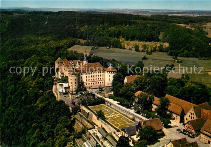 Langenburg Wuerttemberg Schloss Langenburg