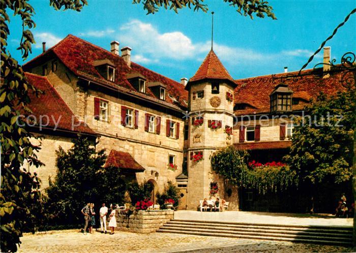 Roedelsee Schloss Schwanberg