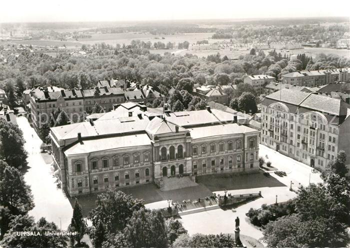 Uppsala Universitetet Universitaet Fliegeraufnahme