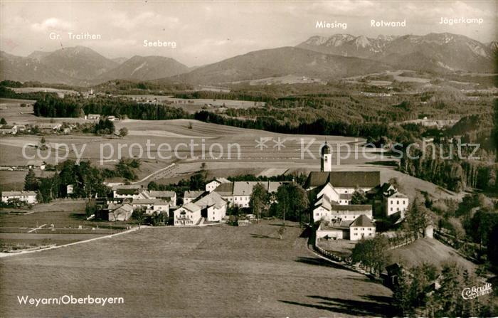 Weyarn Alpenpanorama Fliegeraufnahme