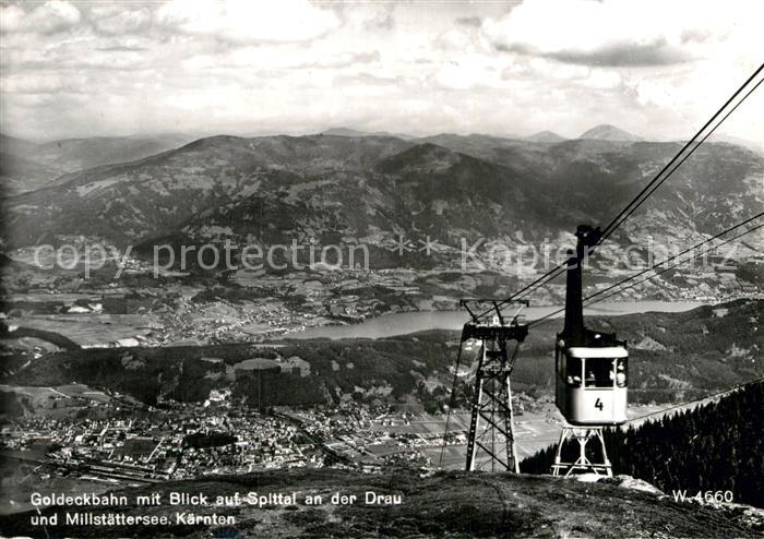Seilbahn Goldeck Spittal an der Drau Millstaettersee
