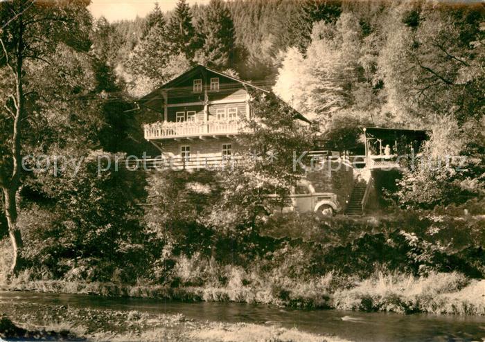 Schwarzatal HOG Schweizerhaus