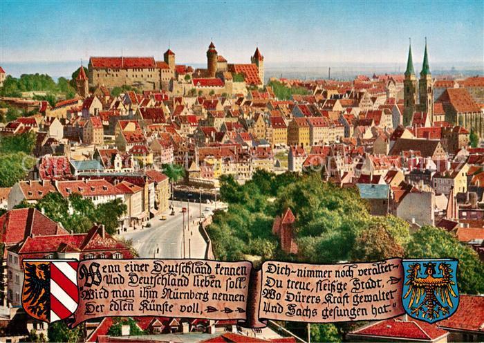 Nuernberg Burg und Sebalduskirche