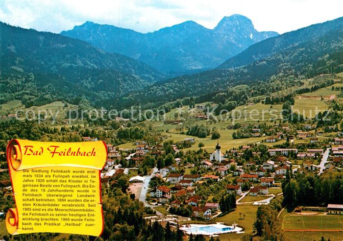 Bad Feilnbach Fliegeraufnahme