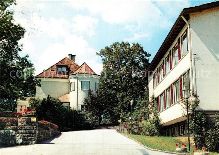 Kochel See Georg von Vollmar Akademie