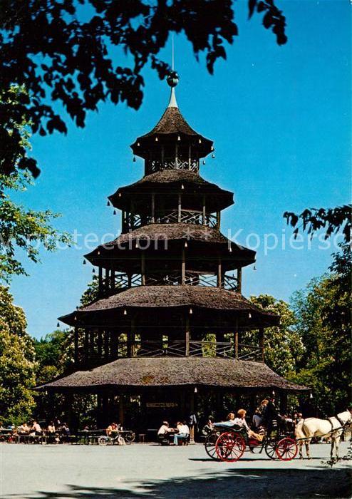 Muenchen Chinesischer Turm Englischer Garten