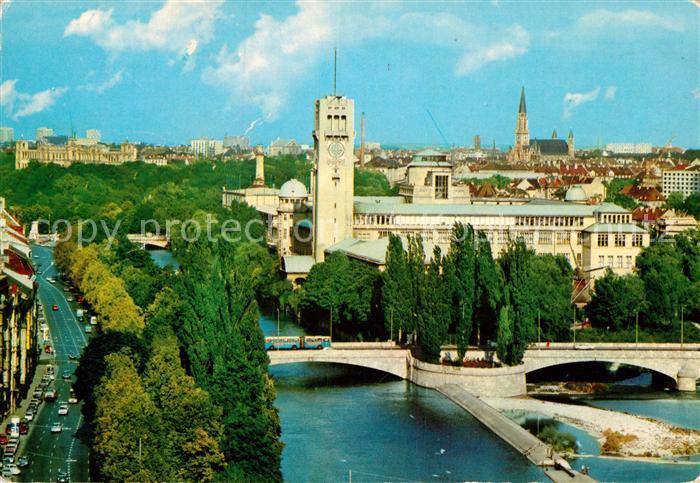 Muenchen Deutsches Museum