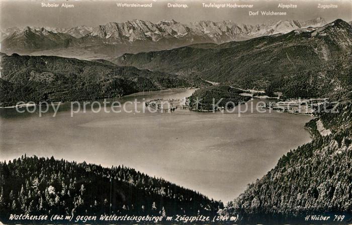 Walchensee Gesamtansicht