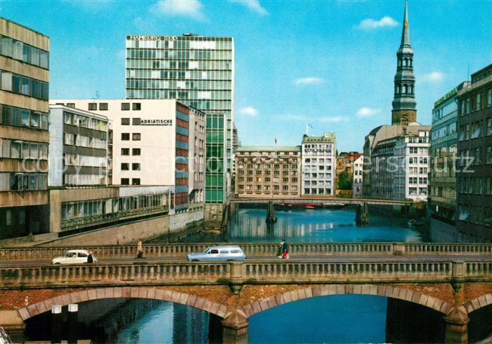 Hamburg Nicolaifleet