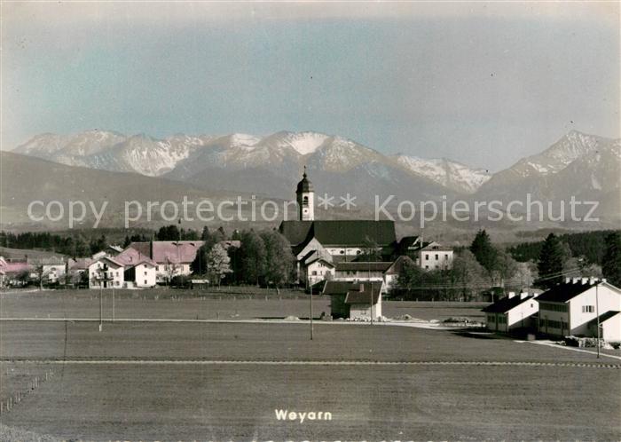 Weyarn Panorama