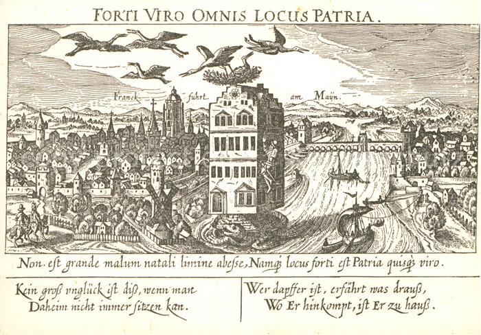 Frankfurt Main Teilansicht