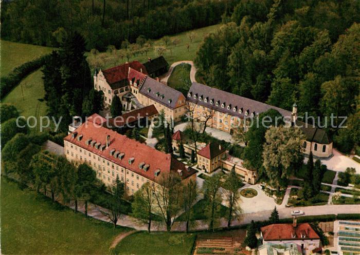 Krumbad Fliegeraufnahme Sanatorium