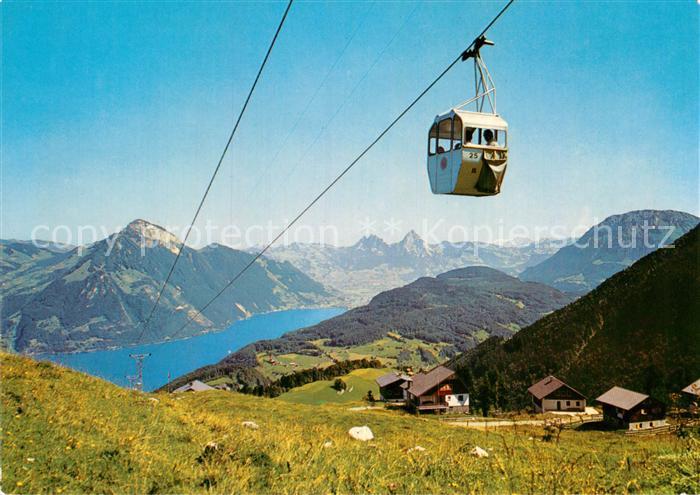 Seilbahn Emmetten-Rinderbuehl