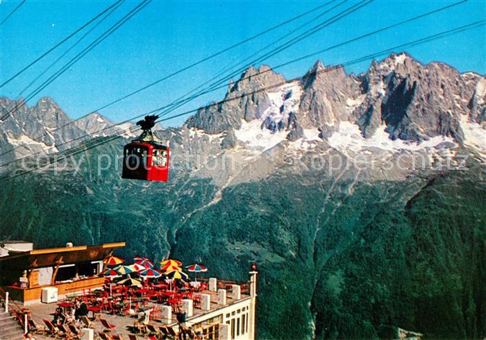 Seilbahn Brevent Aiguilles de Chamonix Mont-Blanc Plan Praz