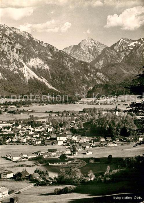 Ruhpolding Panorama