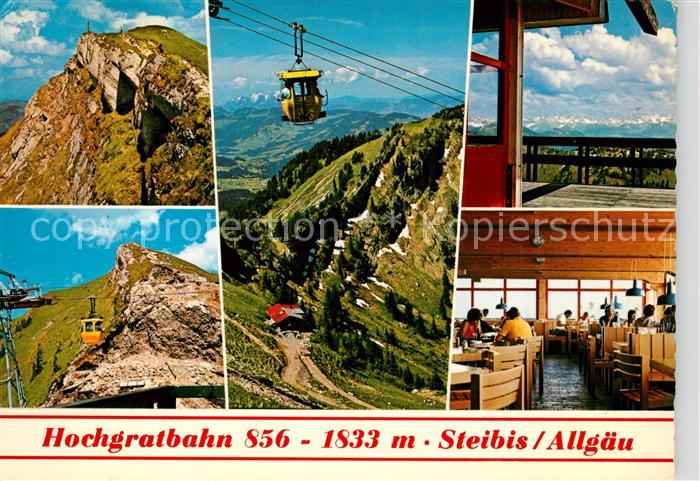 Steibis Gipfel Hochgratbahn Restaurant