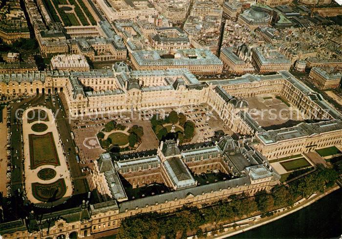 Paris Vue Aerienne Palais du Louvre