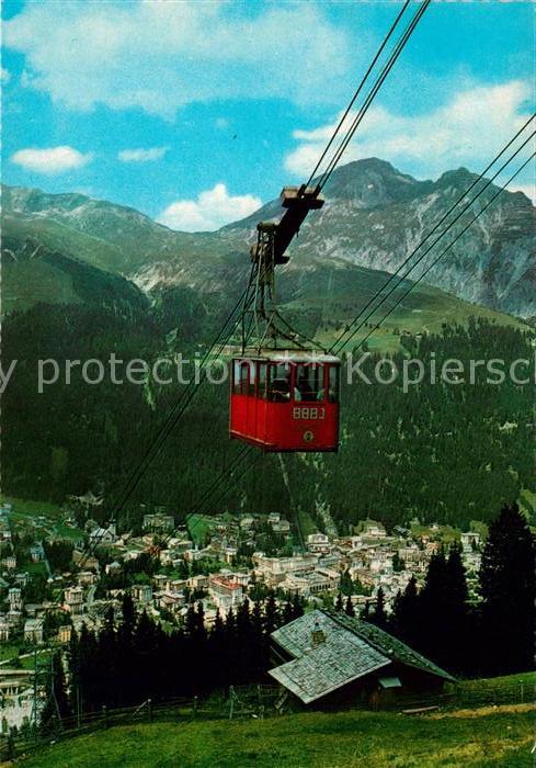 Seilbahn Braemabueel-Jakobshorn Schatzalp Schiahoerner