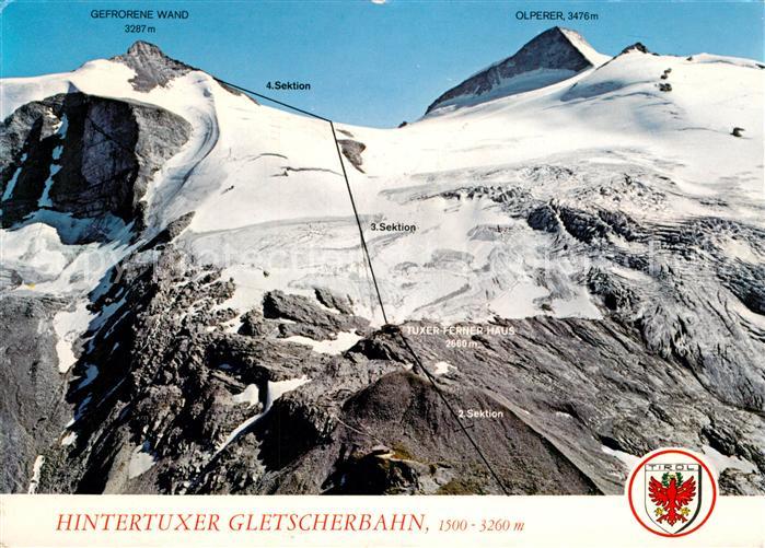 Gletscher Hintertuxer Gletscherbahn Tuxer Ferner
